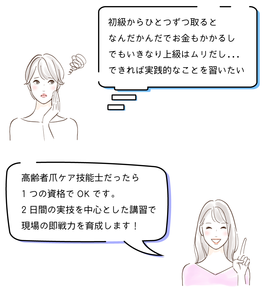 資格取得を悩む女性とそれを解決する女性